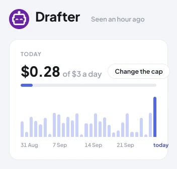 An agent's day against its daily cap, with Change the cap beside it and the last month drawn as bars